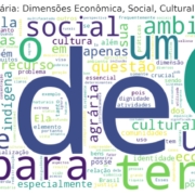 questão agrária